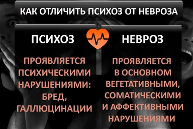 Лечение психоза в Веневе